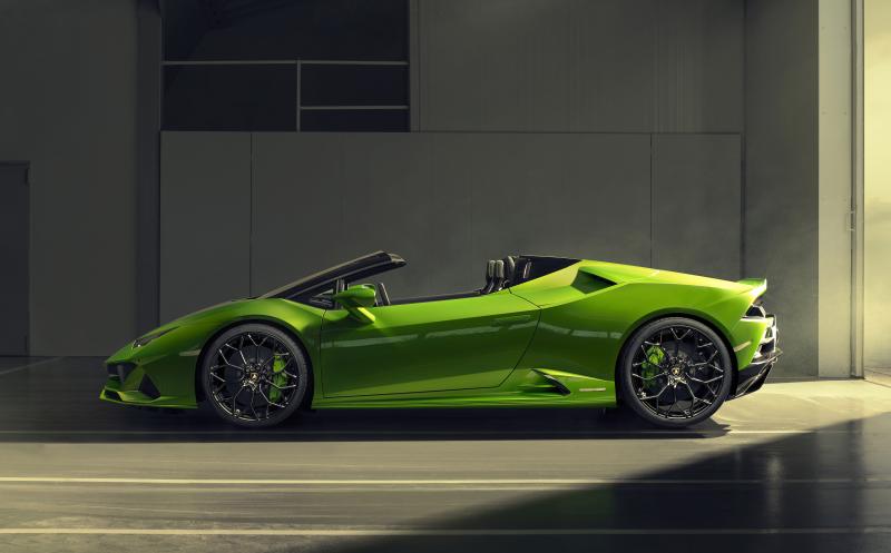  - Lamborghini Huracan Evo Spyder | les photos officielles de la supercar
